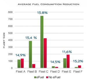 Transit Solutions_eFuel Case Study V2 (3)